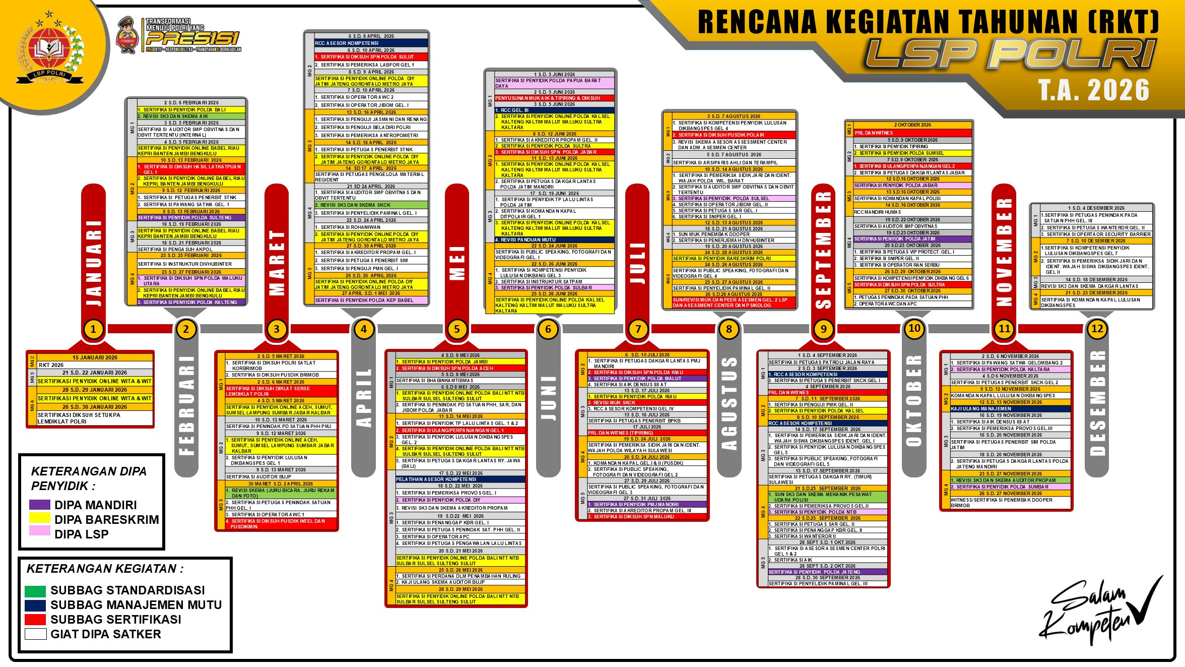 >JADWAL KEGIATAN LSP